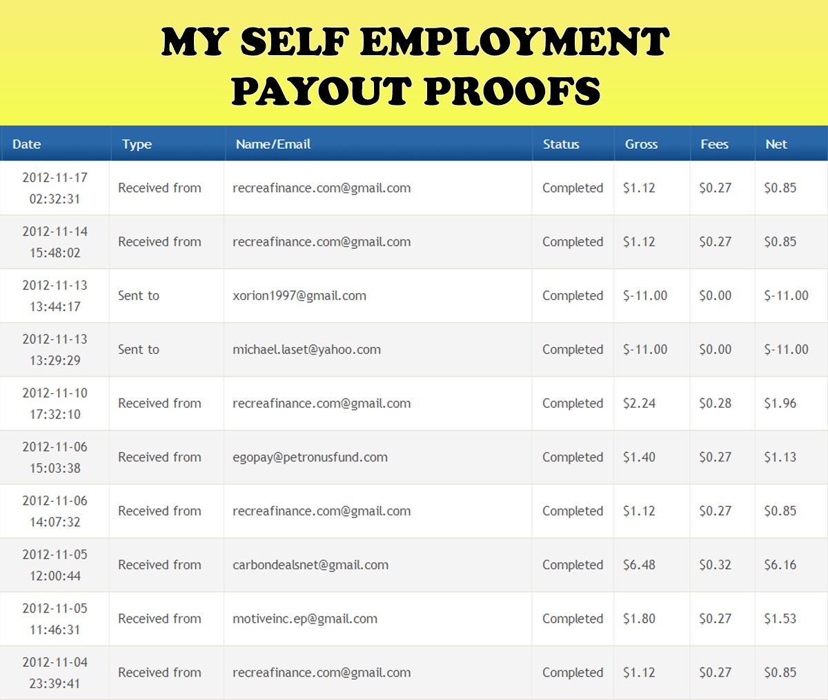 Self Employment PP 11